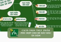 Cách chọn thực phẩm phù hợp cho bé bắt đầu ăn dặm